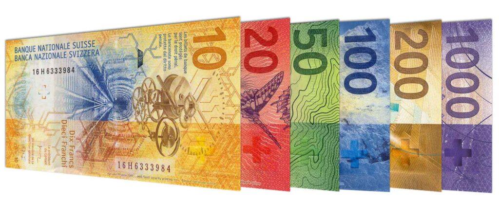 Current Swiss Franc banknote series
