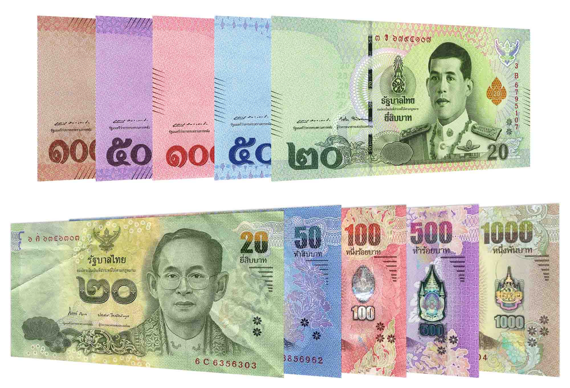 forex trading thai baht