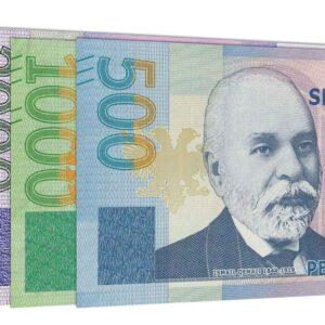 Albanian Lek banknote series