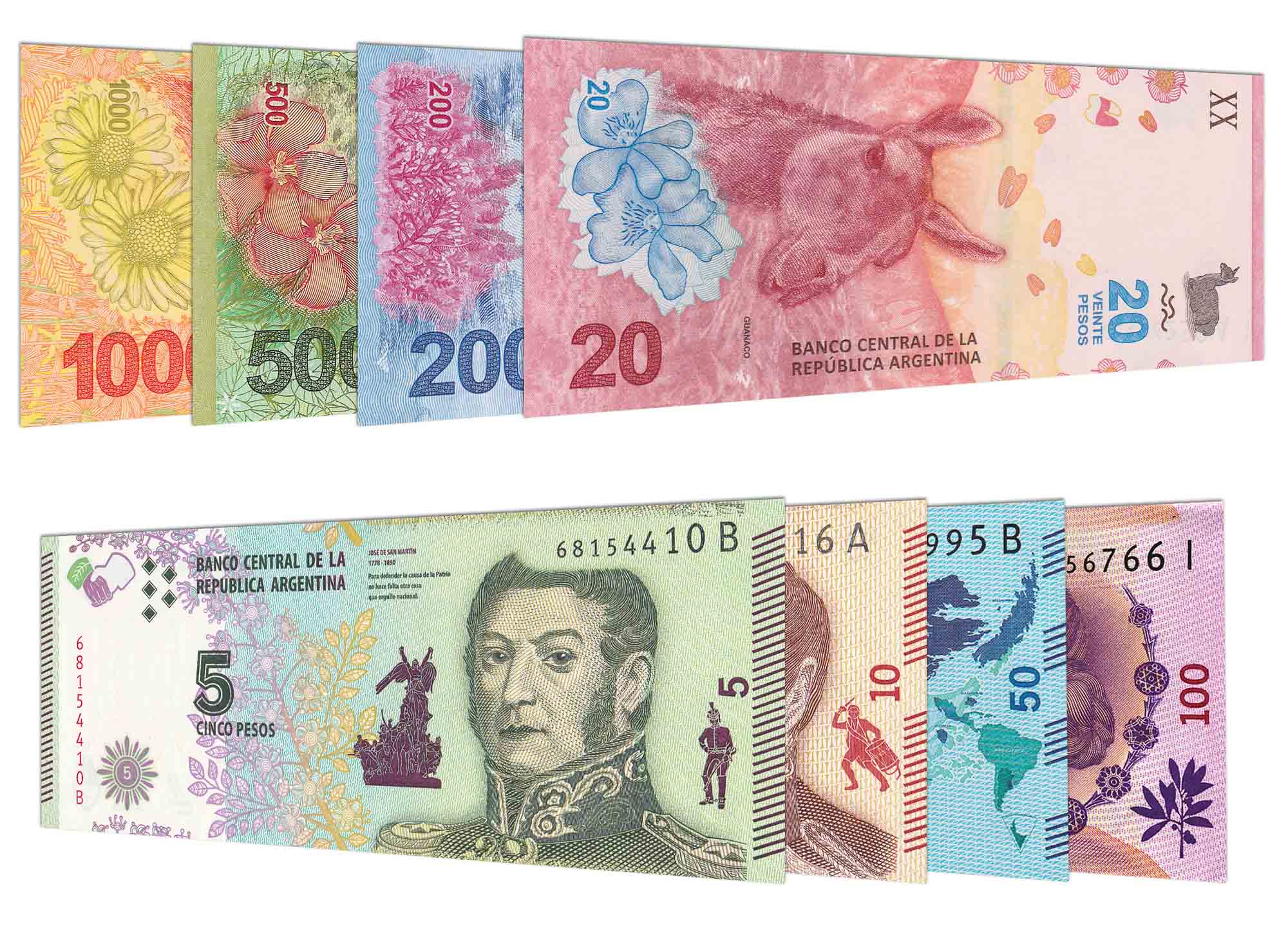 Buy Argentine Pesos online - ARS delivered to your door | ManorFX