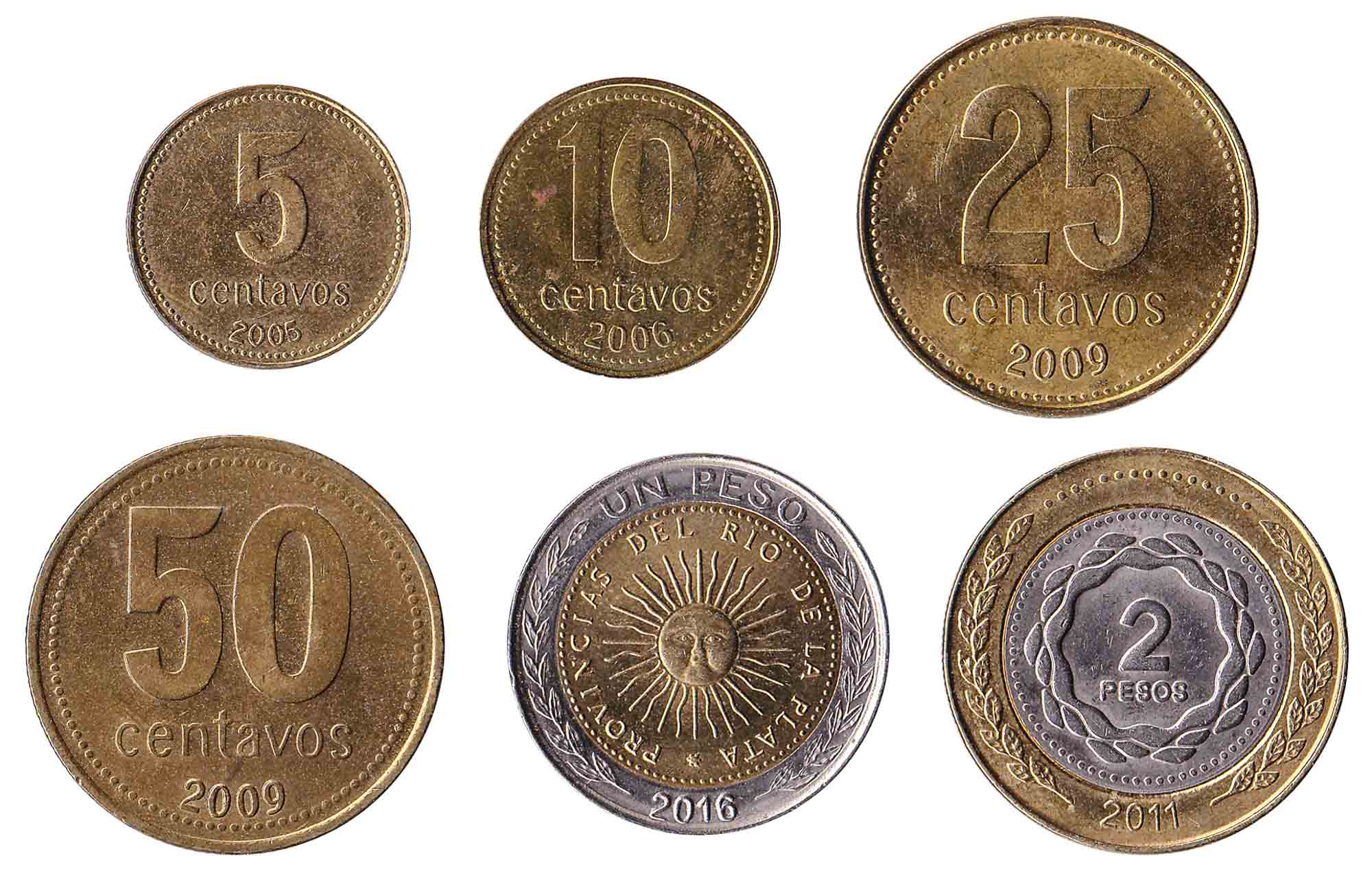 Buy Argentine Pesos Online ARS Delivered To Your Door ManorFX buy-argentine-pesos-online-ars-delivered-to-your-door-manorfx