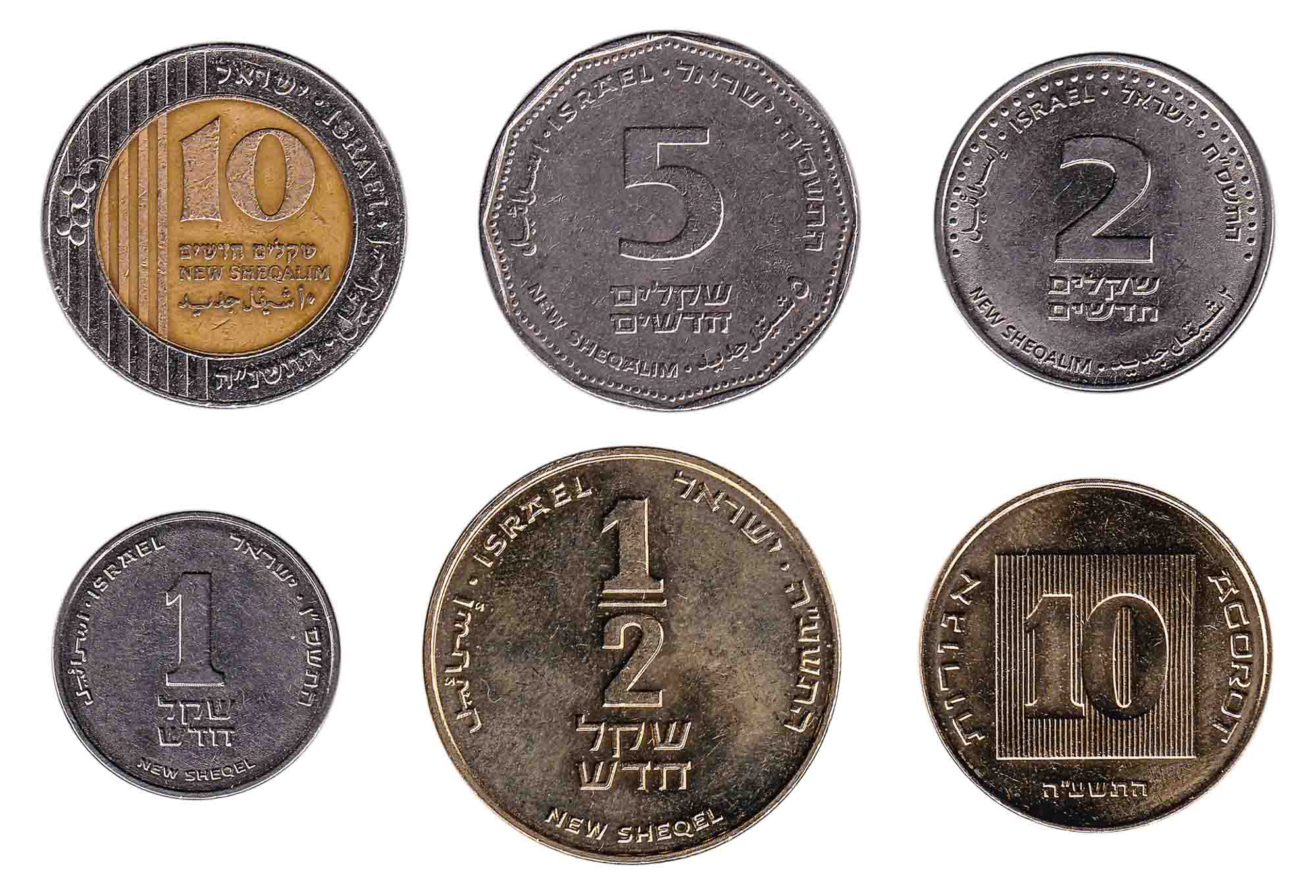 Buy Israeli Sheqalim Online ILS Home Delivery ManorFX