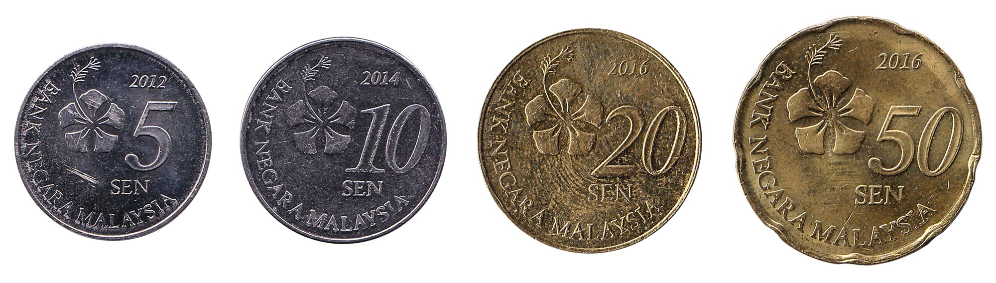 Malaysian ringgit coins