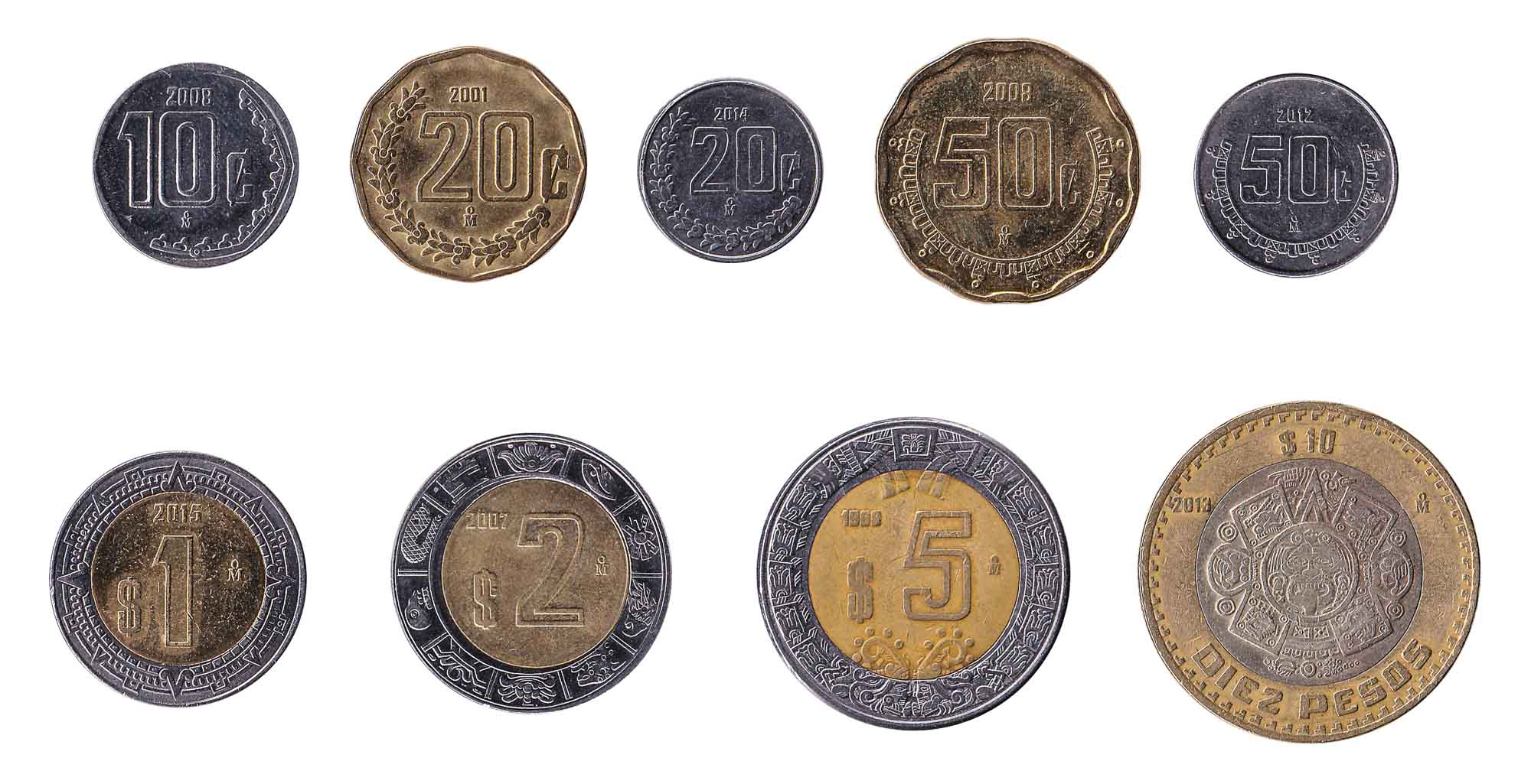 Current Mexican Coins