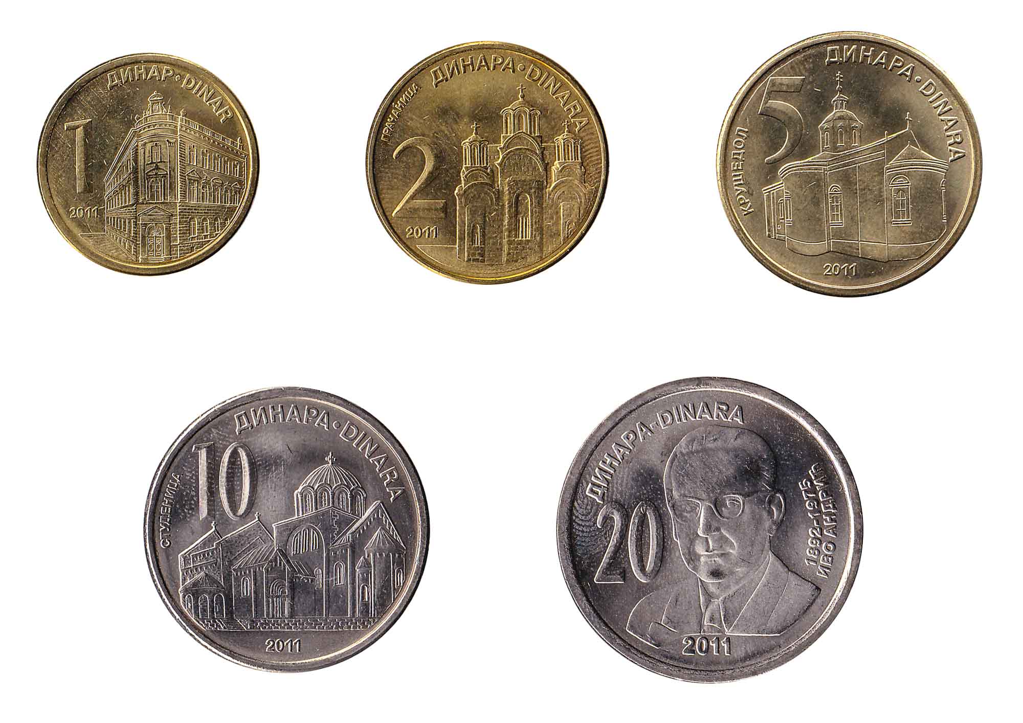 Buy Serbian Dinars Online RSD Home Delivery ManorFX buy-serbian-dinars-online-rsd-home-delivery-manorfx