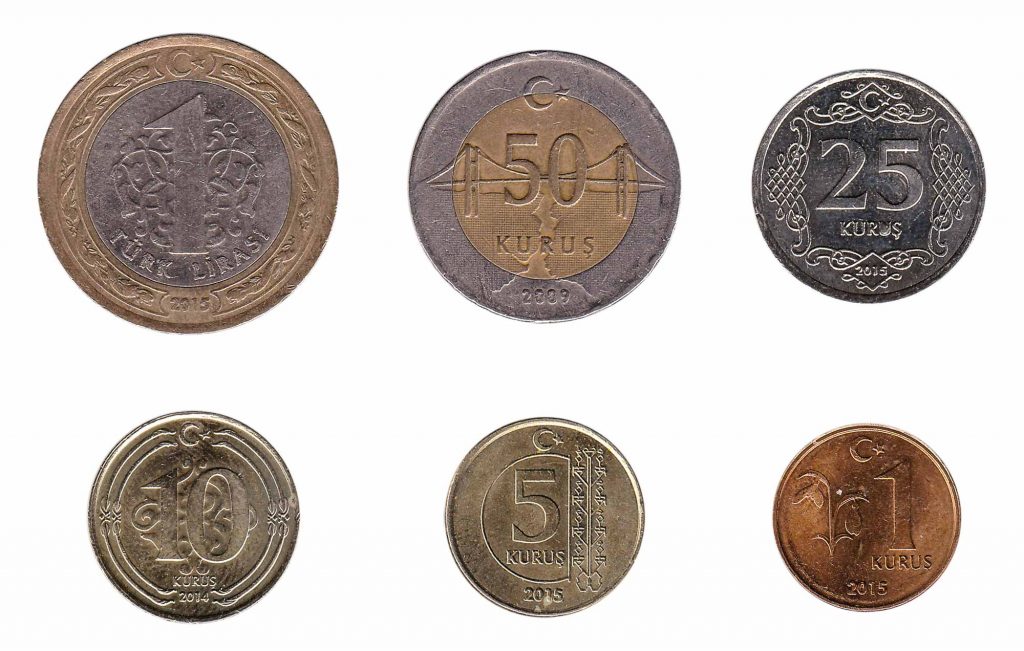 Turkish lira coins