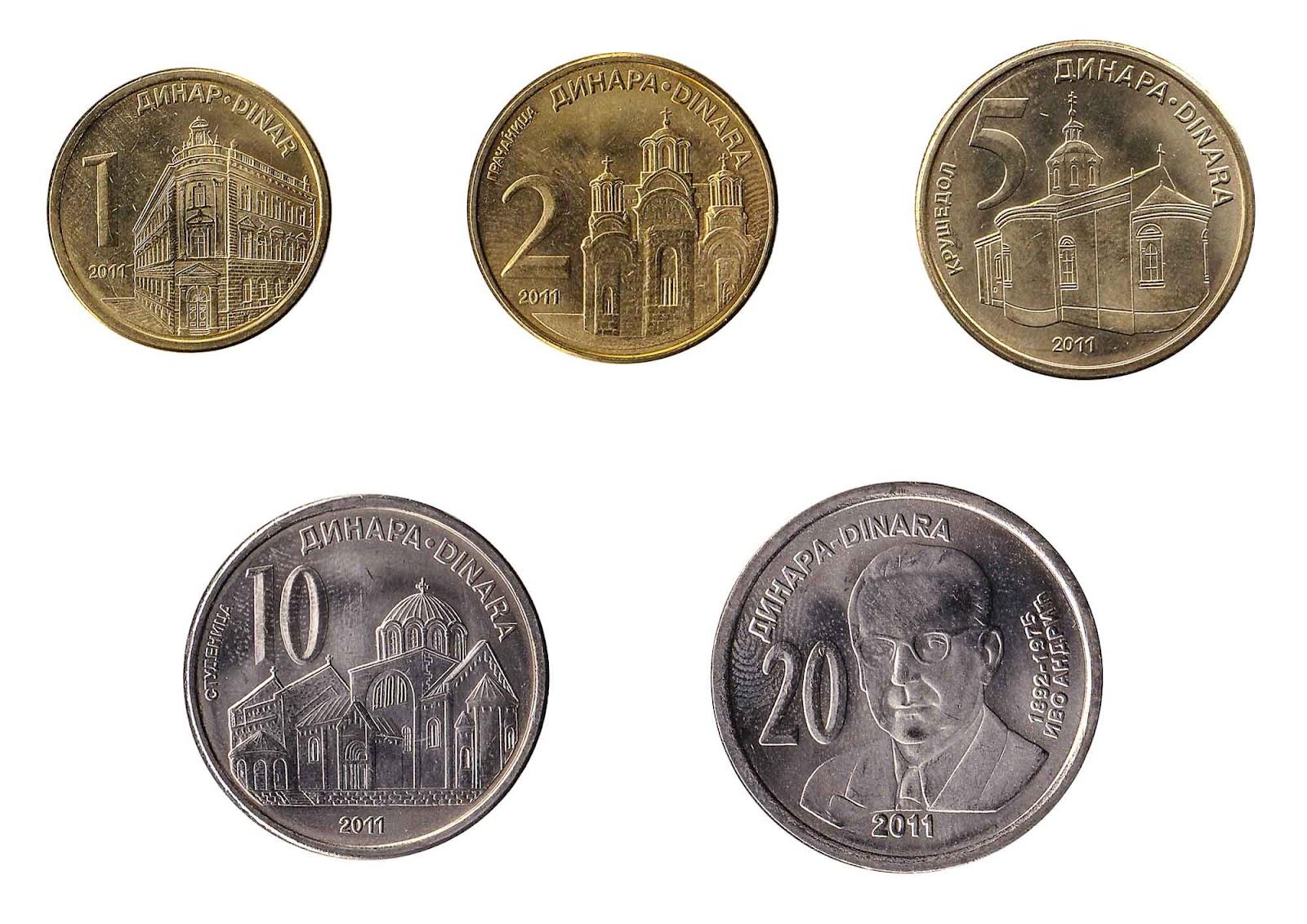 Serbian Dinar coin series