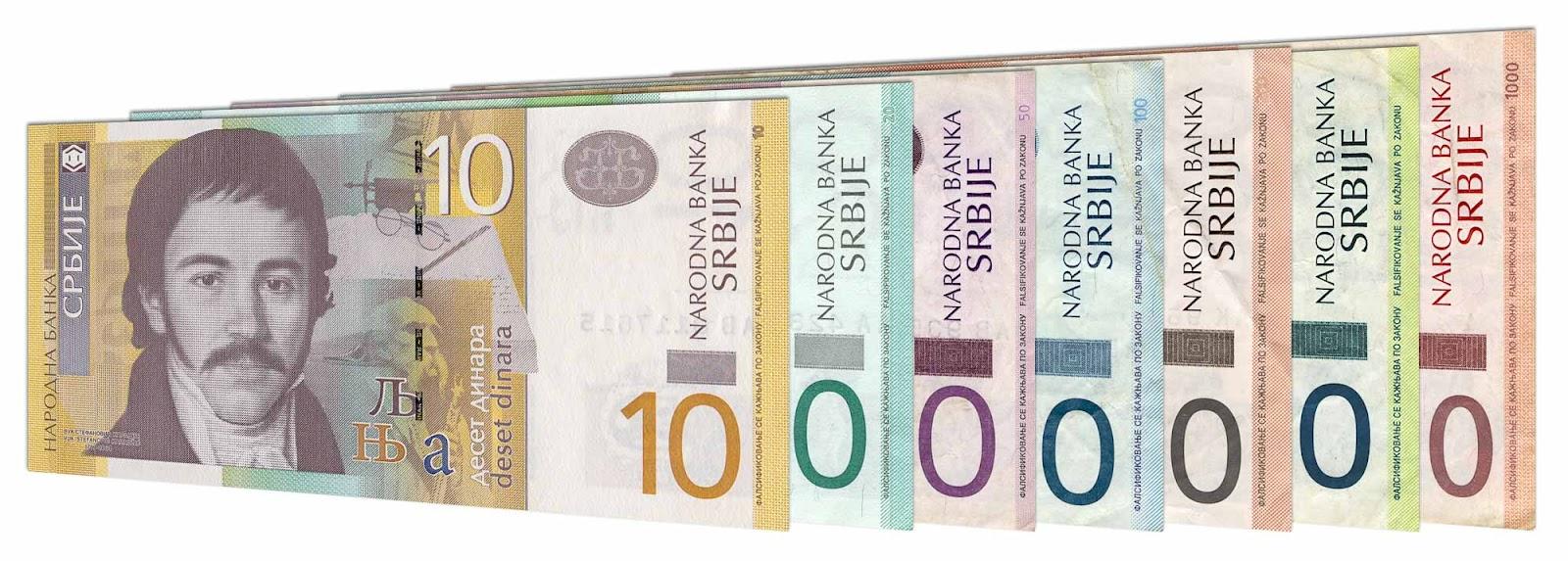 Serbian Dinar banknote series