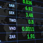 currency exchange rate on digital LED display board